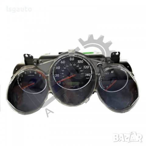 Километраж Honda Jazz(2002-2008) ID:92305