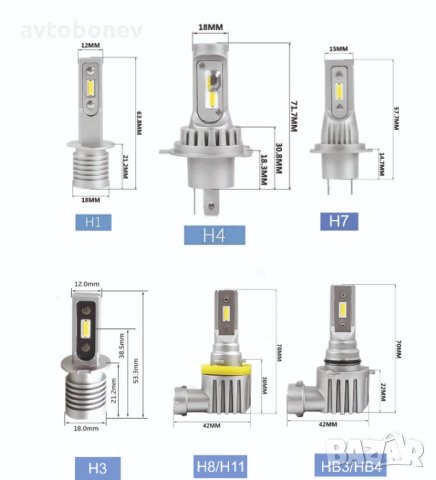 Качествени LED крушки V9-H1,H3,H4,H7,H8,H11,HB3,HB4- к-т/2бр/, снимка 13 - Аксесоари и консумативи - 32513224
