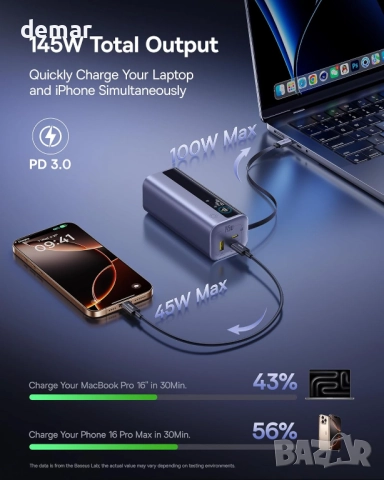 Външна батерия Baseus 20000 mAh, 145 W с вграден прибиращ се кабел, снимка 3 - Външни батерии - 51702618