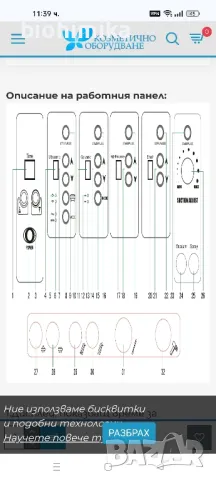Козметично оборудване , снимка 5 - Козметични уреди - 43450564