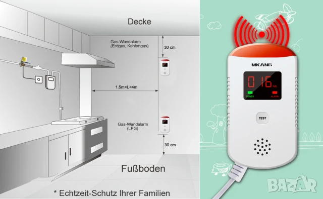 Детектор за газ MKANG, газ детектор за течове на пропан-бутан/природен газ, снимка 8 - Друга електроника - 50995179