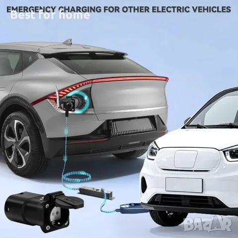 JULIK адаптер V2L за Hyundai IONIQ 5/6, Kia EV6 EV9 EV3 (3.5kW 16A), снимка 5 - Аксесоари и консумативи - 55886065