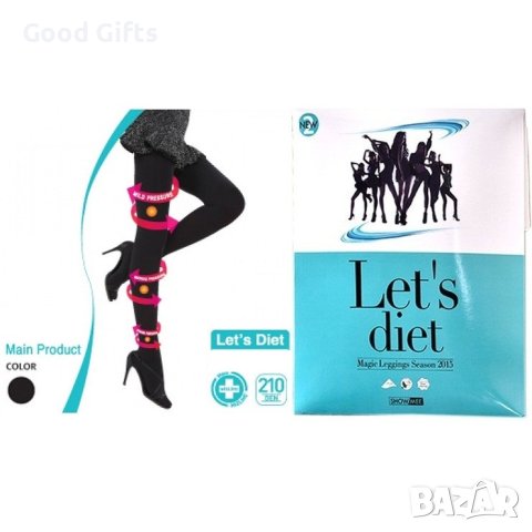 Магически чорапогащник със стягащ и отслабващ ефект, снимка 2 - Бельо - 40840874