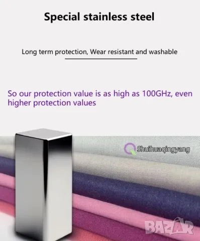 Екранирано Яке с Метални Нишки Радиационна Защита от Електромагнитно Излъчване EMR EMP Защита от ЕМП, снимка 12 - Други - 49991467