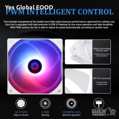 Thermalright AQUA ELITE 360 ARGB AIO, снимка 4 - Други - 53644468