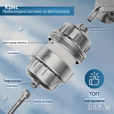 Филтър за душ за пречистване на вода с витамин C против хлор, снимка 2 - Други - 52556263