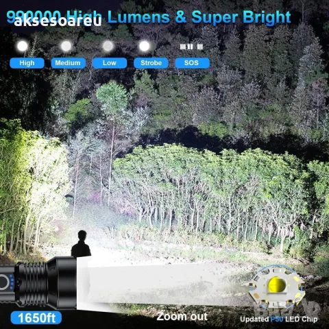 Регулируем Високопроизводителен Нов P90 Super Light акумулаторен фенер прожектор осветление риболов, снимка 3 - Оборудване и аксесоари за оръжия - 50265895