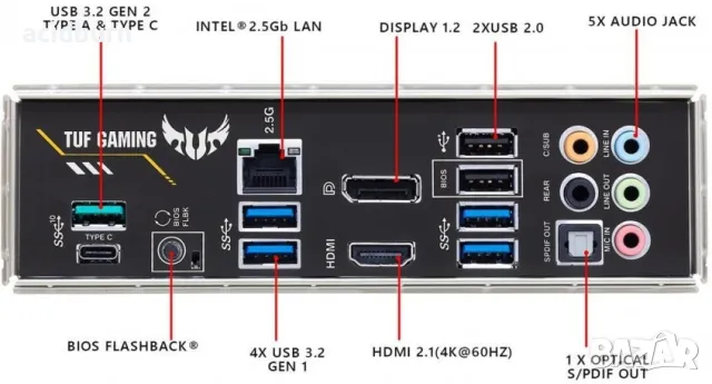 Продавам дъно ASUS TUF GAMING B550-PLUS, снимка 3 - Дънни платки - 47844365