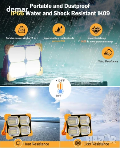 Акумулаторна работна лампа, преносима LED 26000mAh, 26000LM, USB и соларно зареждане, снимка 3 - Други стоки за дома - 50769581