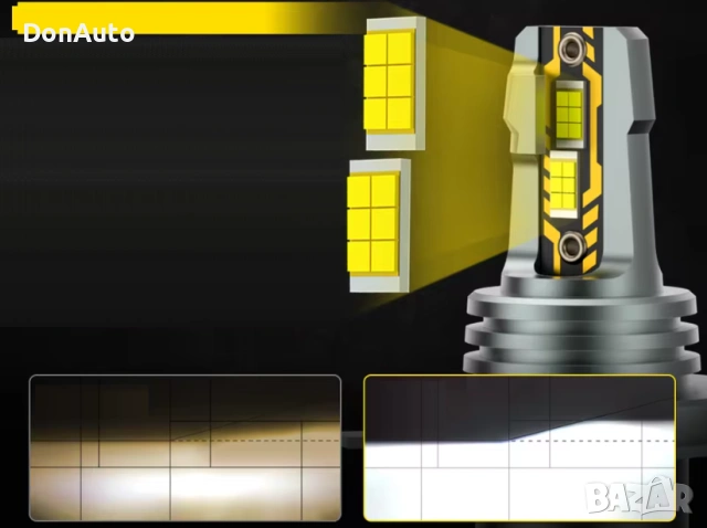 H4 LED крушки - 6500K, снимка 6 - Аксесоари и консумативи - 53135565
