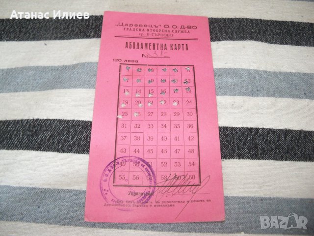 Стара карта за пътуване с градски транспорт от 1940г. Уникат!, снимка 4 - Други ценни предмети - 41919480