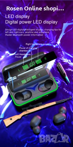 Безжични слушалки E10 МiPods V5.3 с LED дисплей и изискан дизайн ,Промо цена!, снимка 17 - Слушалки, hands-free - 41036727
