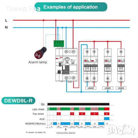 WiFi прекъсвач 2P 40A 30mA GRD9L-R, снимка 2 - Друга електроника - 51716288