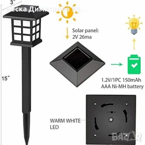 Соларна градинска лампа с ярка светлина SB-34, снимка 2 - Соларни лампи - 51070618