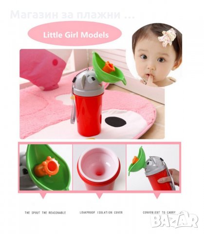 ПРЕНОСИМО ДЕТСКО ГЪРНЕ ЗА ПЪТУВАНЕ, ЗА МОМИЧЕТА И МОМЧЕТА - код  2807, снимка 12 - Други - 34152331