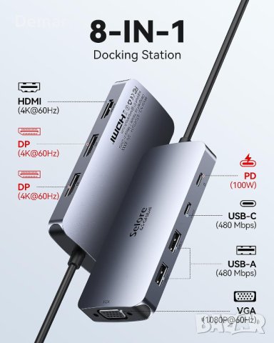 USB C 8в1 докинг станция Dual DisplayPort HDMI Multiport 2 DP VGA 100W, снимка 2 - Мрежови адаптери - 41947657