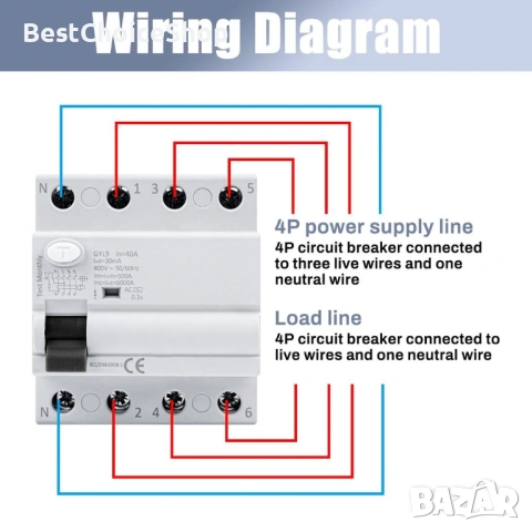 Устройство за остатъчен ток 40A 30mA 4-полюсно тип A – Миниатюрен MCB AC 400V, снимка 8 - Друга електроника - 53848800