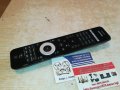 PHILIPS TELEVISION REMOTE CONTROL 2910211756