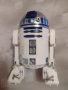 Nikko Star Wars R2-D2 DVD Projector, 1 1/2 scale, снимка 2