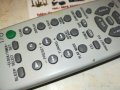 sony rm-srg440 audio remote 0802221105, снимка 9