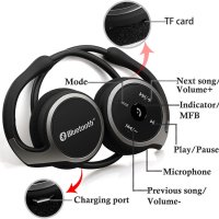 Bluetooth слушалки с MP3 плеар и FM радио EGRD SX-998, снимка 4 - MP3 и MP4 плеъри - 41563112