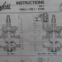 Вентил Danfoss PM1-20 Refrigerant valve 027F1001, снимка 2 - Резервни части за машини - 36001429