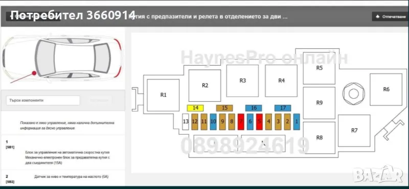 Онлайн техничско ръководство за автомобили до 2025 г., снимка 1