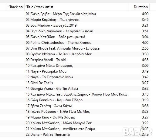 Продавам CD с гръцка музика, снимка 1