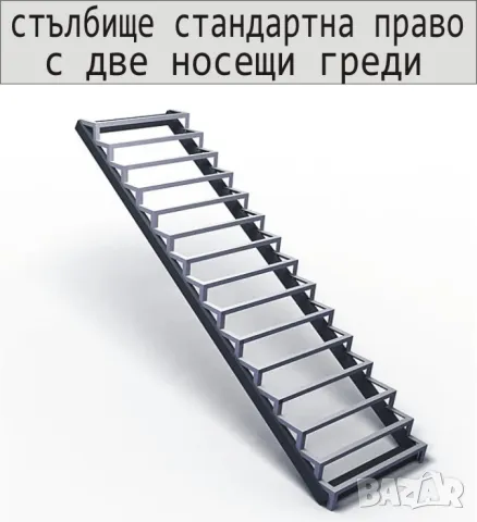 СТЪЛБИЩЕ от метал --ПРОИЗВЕЖДАМ междуетажни стълбища от стоманени профили в комбинация с дърво, снимка 10 - Строителни материали - 49248758