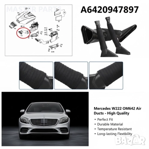 Нови ! Въздуховоди за Mercedes S-Class W222 (S 350 BlueTEC / CDI), снимка 2 - Части - 52865211