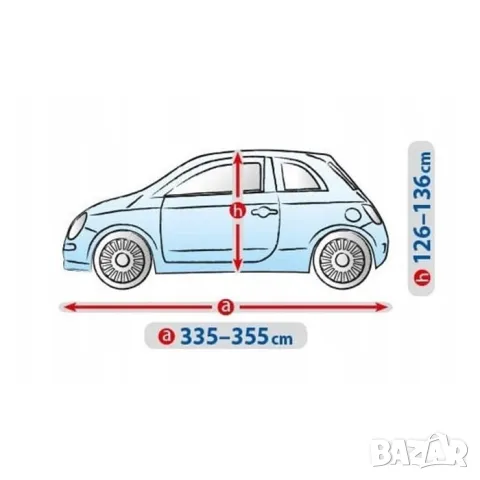 Покривало Kegel за хечбек, снимка 9 - Аксесоари и консумативи - 48745668