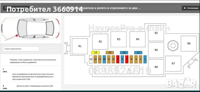Онлайн техничско ръководство за автомобили до 2025 г., снимка 1