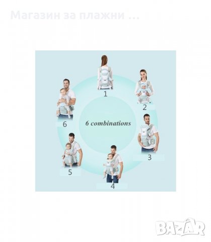 КЕНГУРУ ЗА НОСЕНЕ НА БЕБЕ ОТ 0 ДО 36 МЕСЕЦА - код 1850, снимка 4 - Кенгура и ранички - 34190501