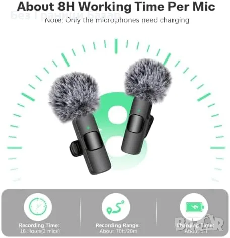Нов Безжичен двоен Lavalier микрофон за iPhone Android USB-C Lightning TikTok влог видео, снимка 3 - Микрофони - 56196068