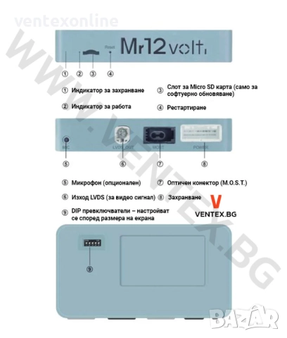 CarPlay и Android Auto безжичен интерфейс за BMW NBT F серия Mr12Volt, снимка 2 - Аксесоари и консумативи - 51441519