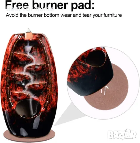 SPACEKEEPER Керамичен Водопад за обратна пара с 120 конуса и пръчици, снимка 3 - Други - 47562734