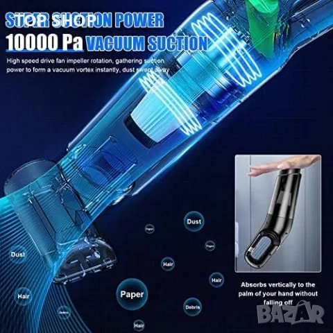 Нова Безжична Ръчна Прахосмукачка 120W За Дома и Кола, снимка 4 - Други стоки за дома - 49693742