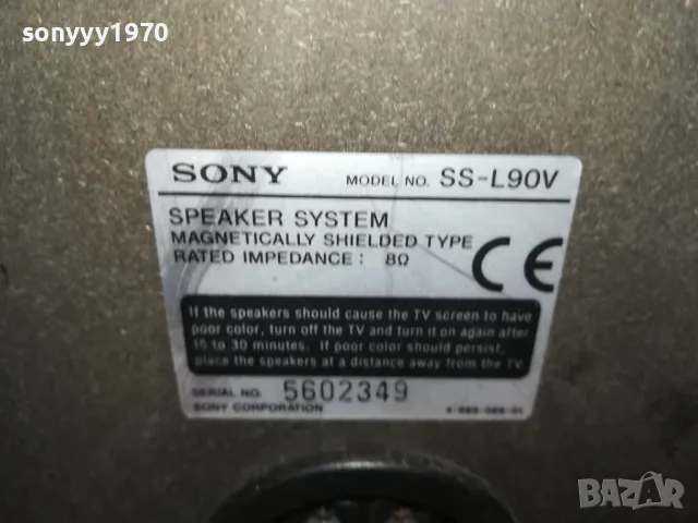 sony-тонколона 1бр 1605251032LNWC, снимка 3 - Тонколони - 50309428