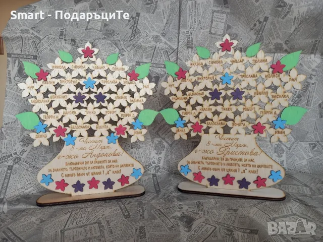 Подарък за завършване за учителка с имената на група, клас, снимка 5 - Подаръци за жени - 44313038