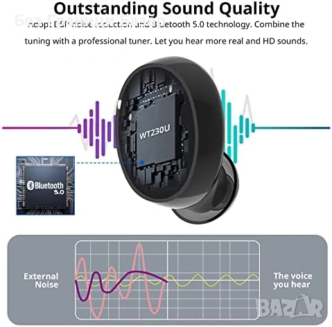 Нови Blackview AirBuds Bluetooth 5.3 безжични слушалки IPX7 25 часа работи кутия за зареждане, снимка 3 - Bluetooth слушалки - 53203049