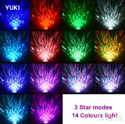 Блутуд аудио визуален проектор , снимка 3 - Тонколони - 41617438