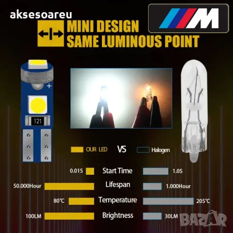 10 бр. малки габаритни крушки за арматурно табло T5 3SMD LED супер ярък 3030 LED осветление, снимка 4 - Аксесоари и консумативи - 47969066