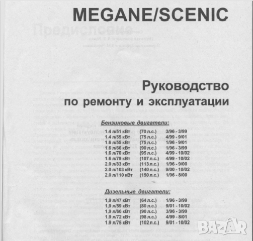 Renault Megan Scenic(1999-2003)бензин/дизел -Ръководство за устройство,обслужване и ремонт (на CD), снимка 2 - Специализирана литература - 36344143