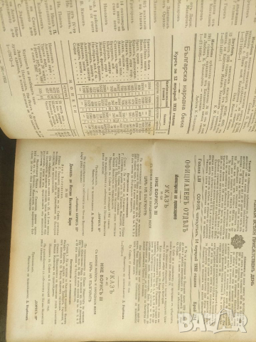 Продавам Държавен вестник Царство България  1932 г. , снимка 4 - Специализирана литература - 36382367
