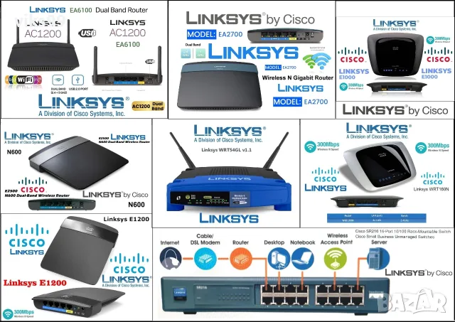 Wi-Fi Рутери и Суичове Linksys 