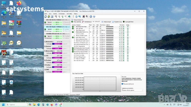 Хард диск Western Digital Caviar Blue WD10EZEX 1.0TB SATA 6.0Gb/s, снимка 9 - Твърди дискове - 51743731