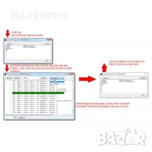 SCANIA SOPS ФАЙЛ ENCRYPTOR / DECRYPTOR V. 1.2, снимка 2 - Друга електроника - 50358968