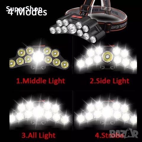 Мощен Работен Челник 11 LED диода фенер за глава с USB лампа, снимка 6 - Къмпинг осветление - 38671494
