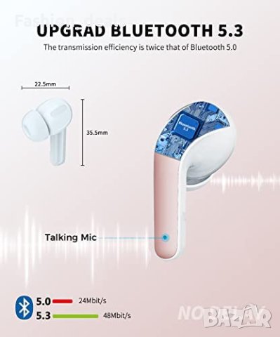 Нови Безжични слушалки Спортни с кутия за зареждане Earbuds за музика, снимка 5 - Bluetooth слушалки - 40257248