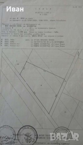 Продавам 4дк .земя с 92м лице на пловдивския път, снимка 4 - Земеделска земя - 41059974